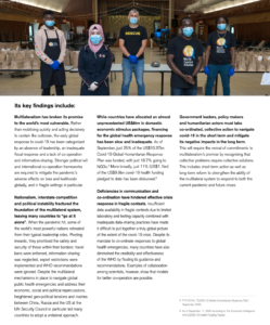 Emily Wasik Covid-19 Impact on Vulnerable Populations Report International Rescue Committee Economist Intelligence Unit Multilateralism Fragile Contexts